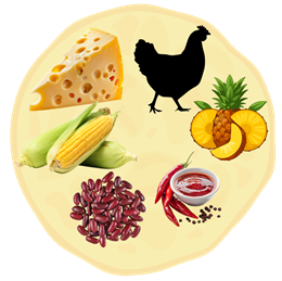 18. Żółty ser + Kurczak + Kukurydza + Ananas + Czerwona fasola 