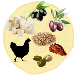 13. Ser FETA + Kurczak + Suszone pomidory + Oliwki + Kapary + Prażony słonecznik 